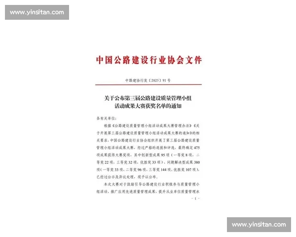 关于某某比赛结果的正式公布与获奖情况重要通知说明安排